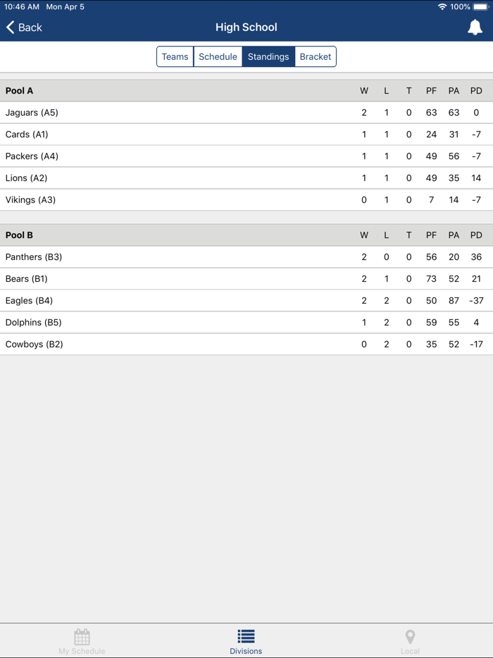 NFL FLAG Tournaments
