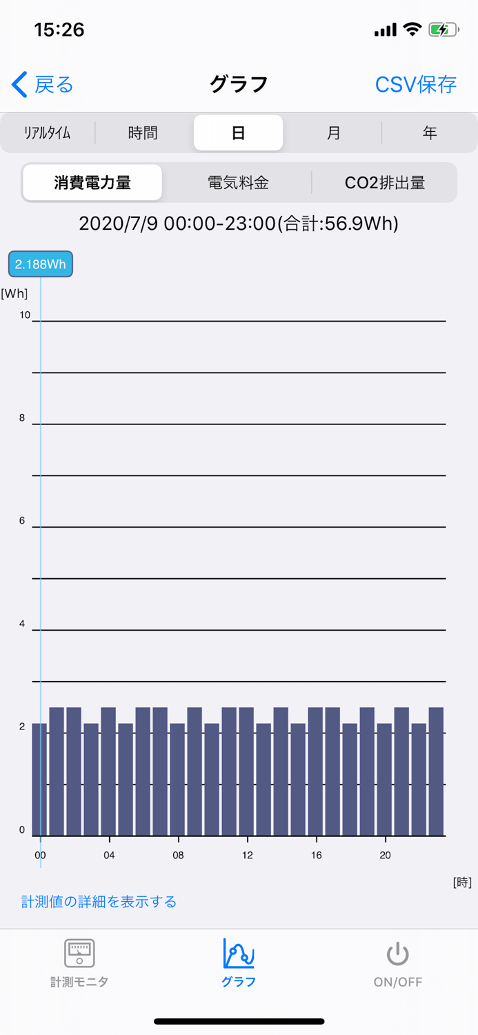 BTワットチェッカー