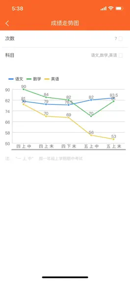 Game screenshot 博科希尔学校端 apk