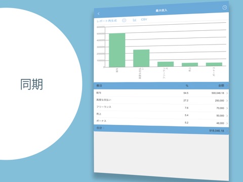 Budget - 予算 ~ パーソナルファイナンス、家計のおすすめ画像5