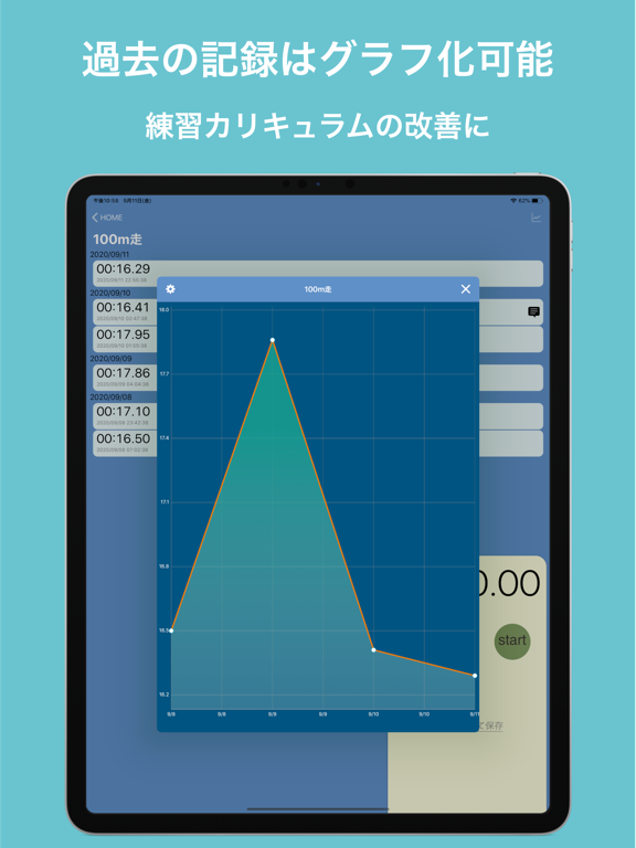 ストップウォッチメモのおすすめ画像3