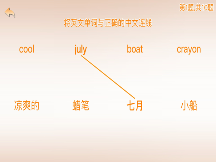 Class Rooms for Pupil