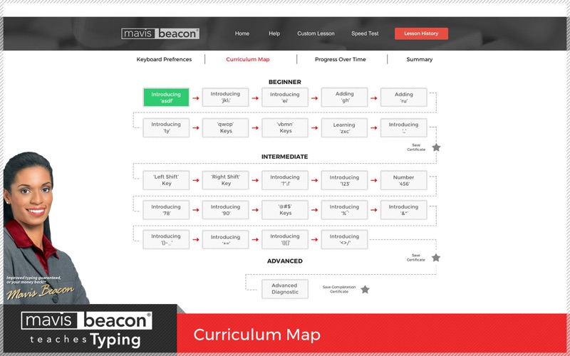 mavis beacon 2020 problems & solutions and troubleshooting guide - 1