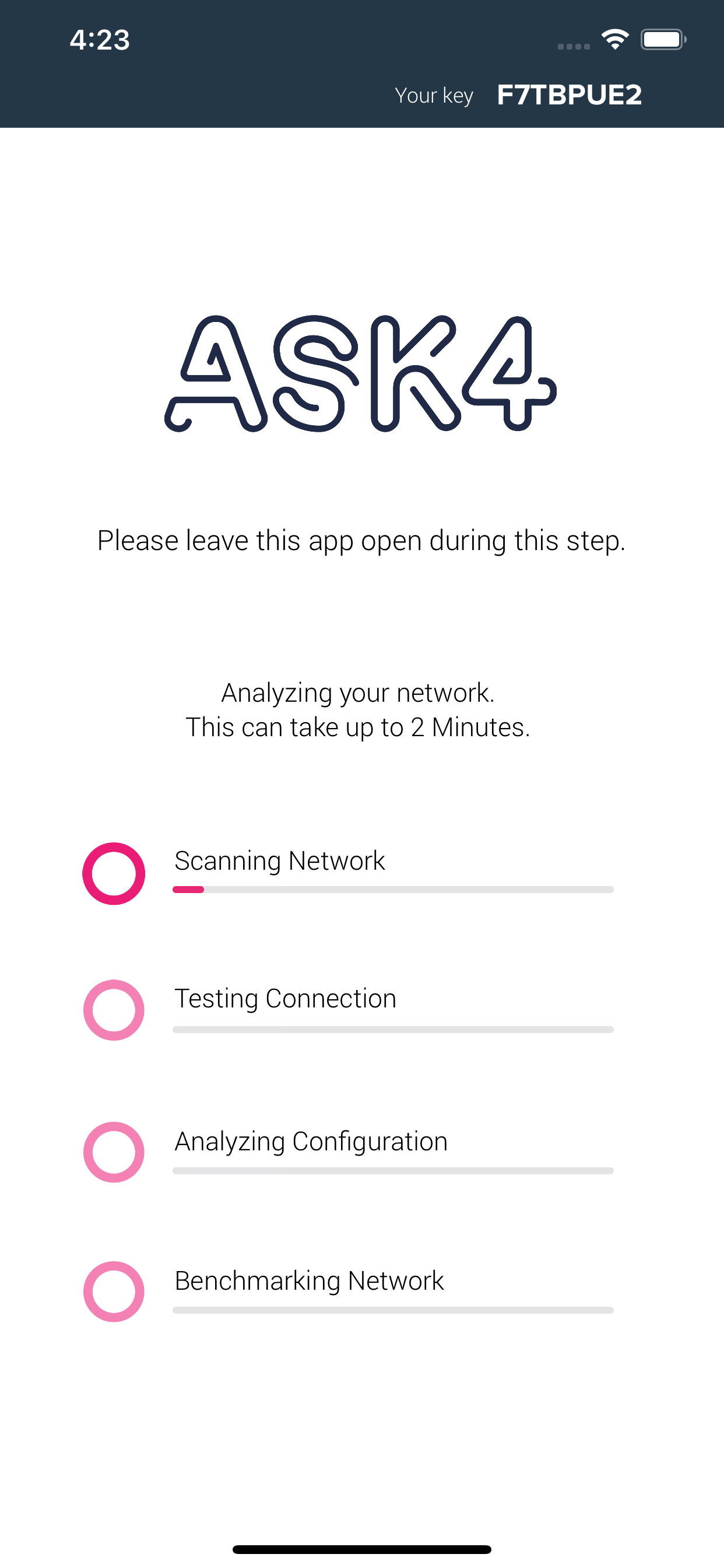 ASK4 Diagnostics