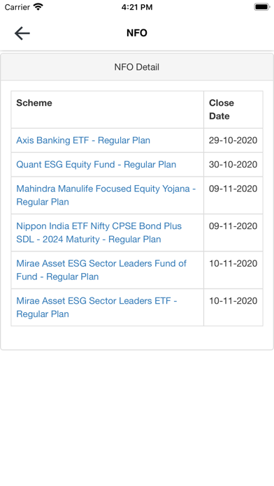 Screenshot #3 pour Proinvest
