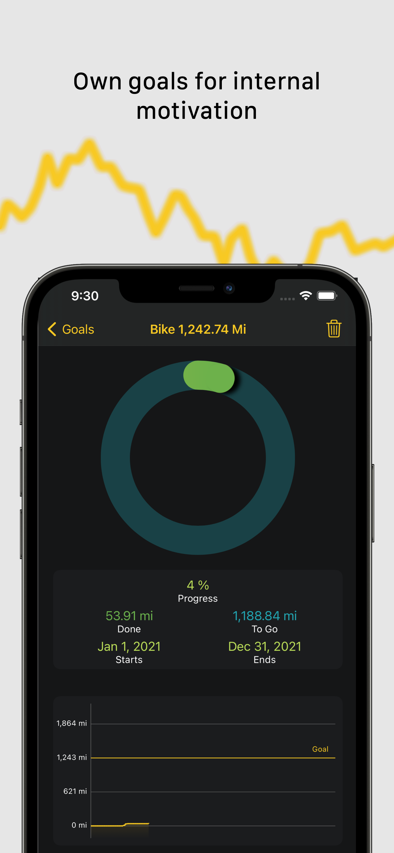 Bikeaholic - Activity tracker