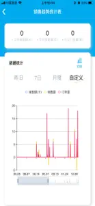 力格云ERP screenshot #3 for iPhone