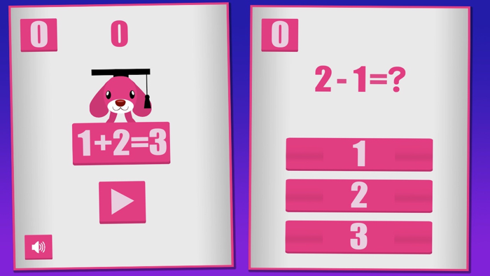 One Plus Two Is Three