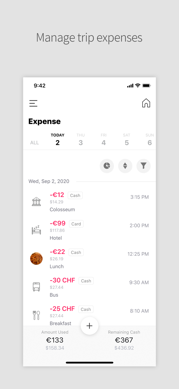 DAILY TRIP - Trip History