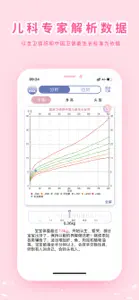 MY生长曲线 screenshot #3 for iPhone