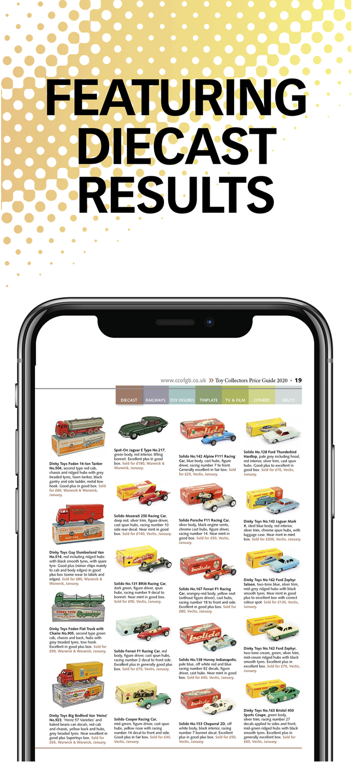 Toy Collectors Price Guide.