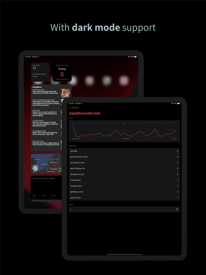 Simple Analytics - Official