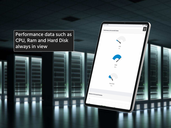 Screenshot #5 pour Observo Monitoring: Web Server