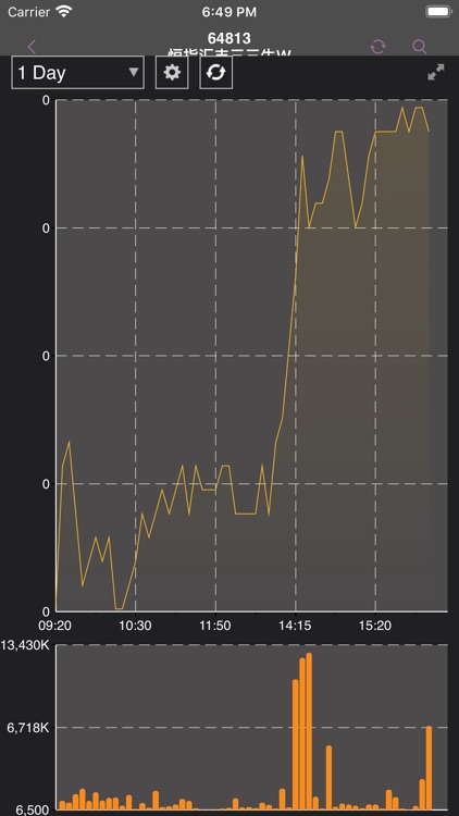 ASA securities screenshot-4