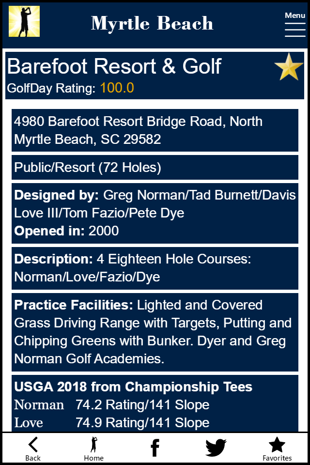 GolfDay Myrtle Beach