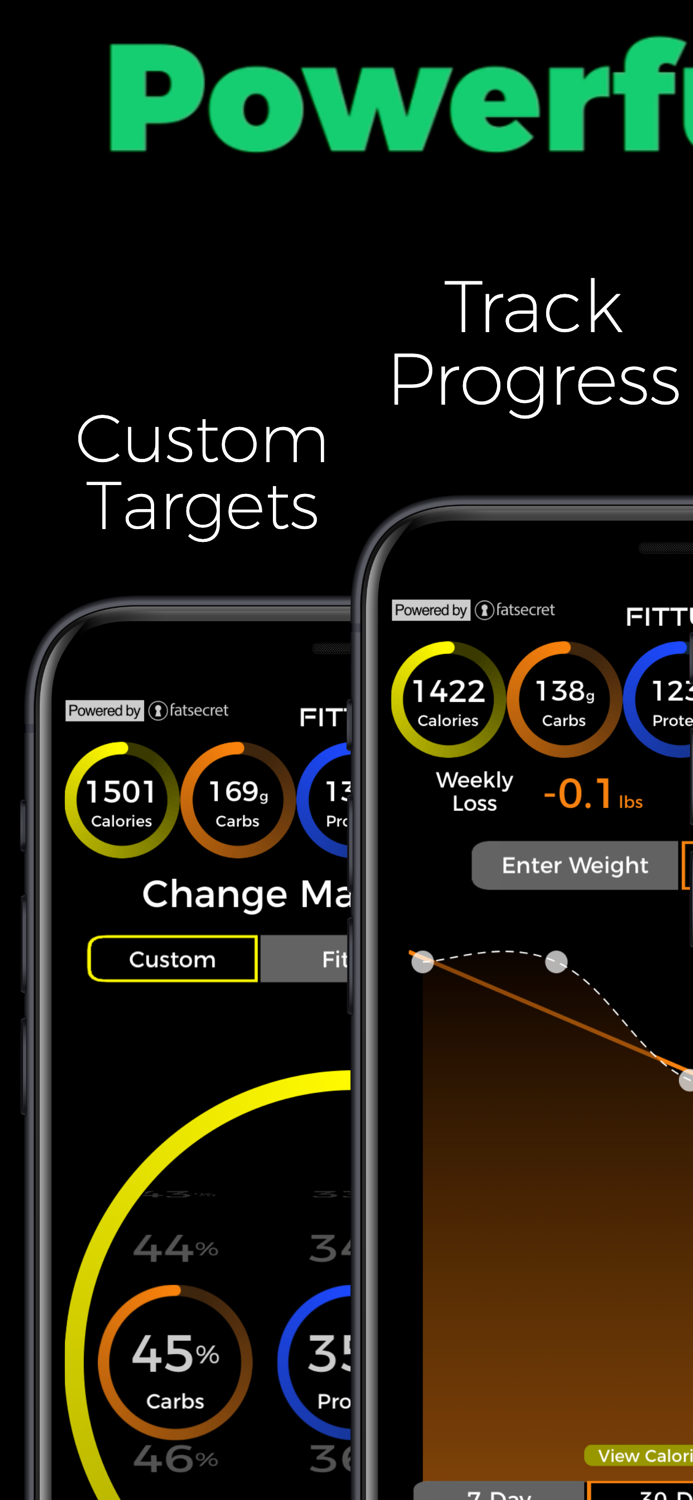 Pregnancy Food Tracker Fittur