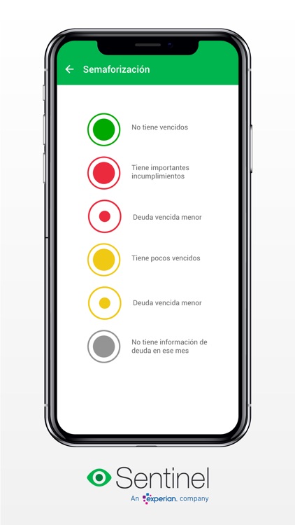 Sentinel PyME screenshot-3