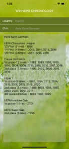 World Soccer Winners screenshot #7 for iPhone