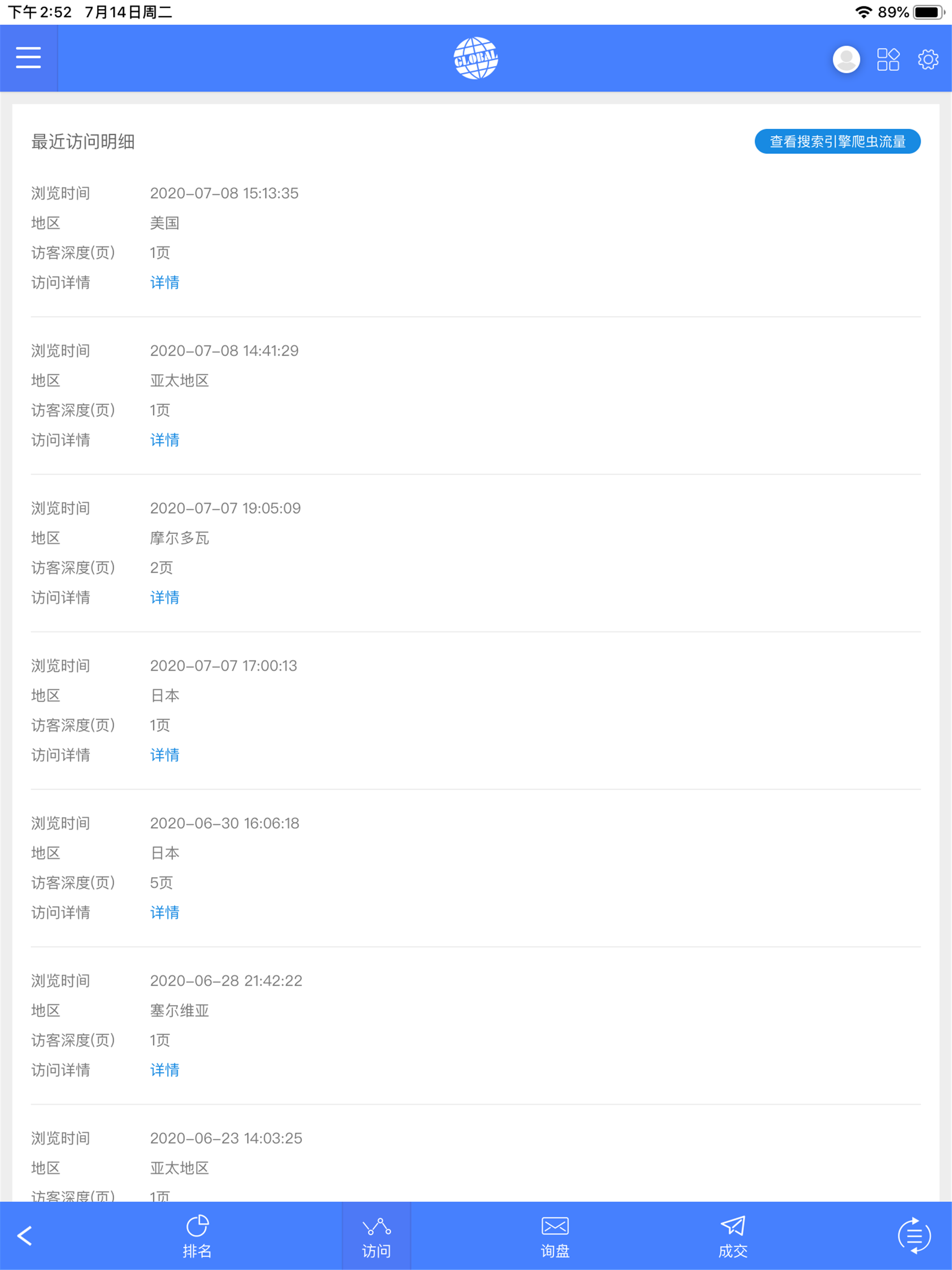 全球搜