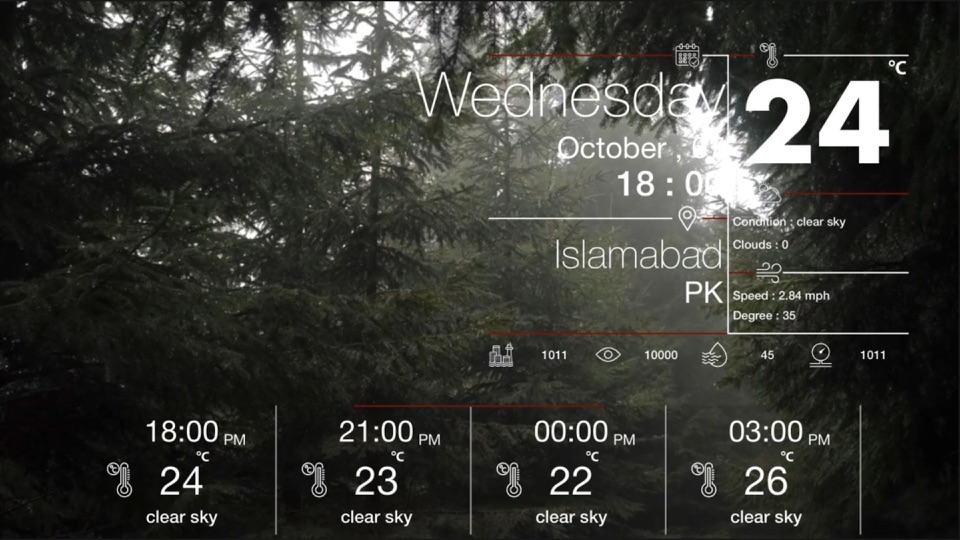 Screenshot #6 for Weather Forecast: Themes in 4K