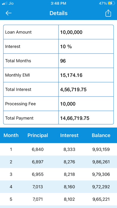 EMI Calculator : Loan Manager screenshot 4