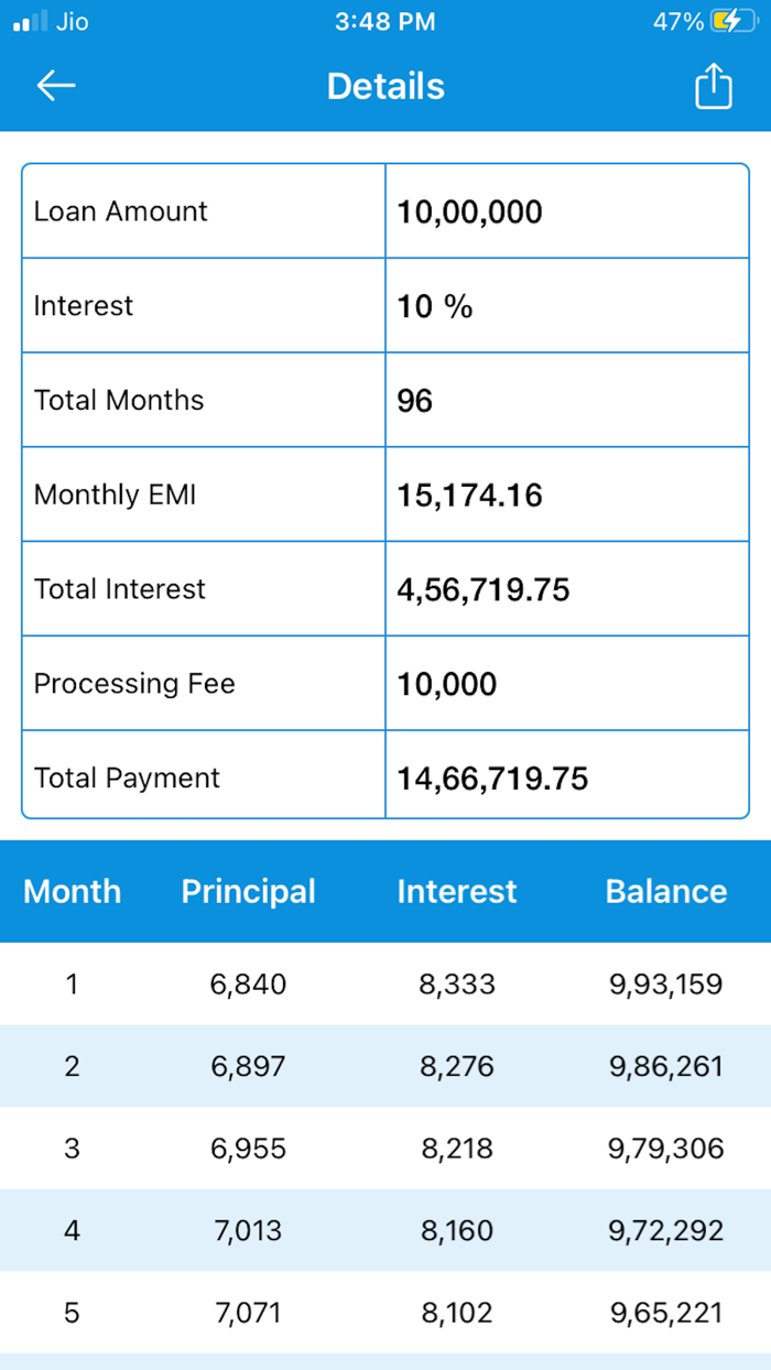 EMI Calculator  Loan Manager