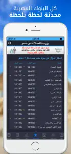 الدولار اليوم في مصر بكام screenshot #3 for iPhone