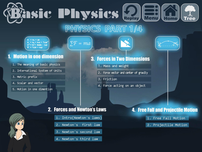 Basic Physics Part1-4