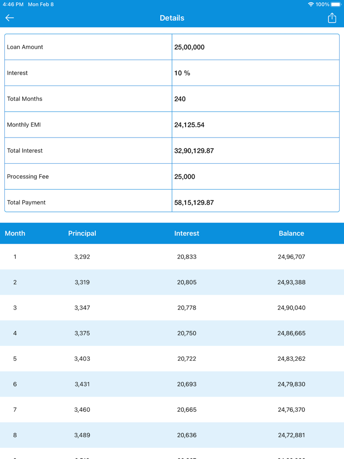 EMI Calculator  Loan Manager