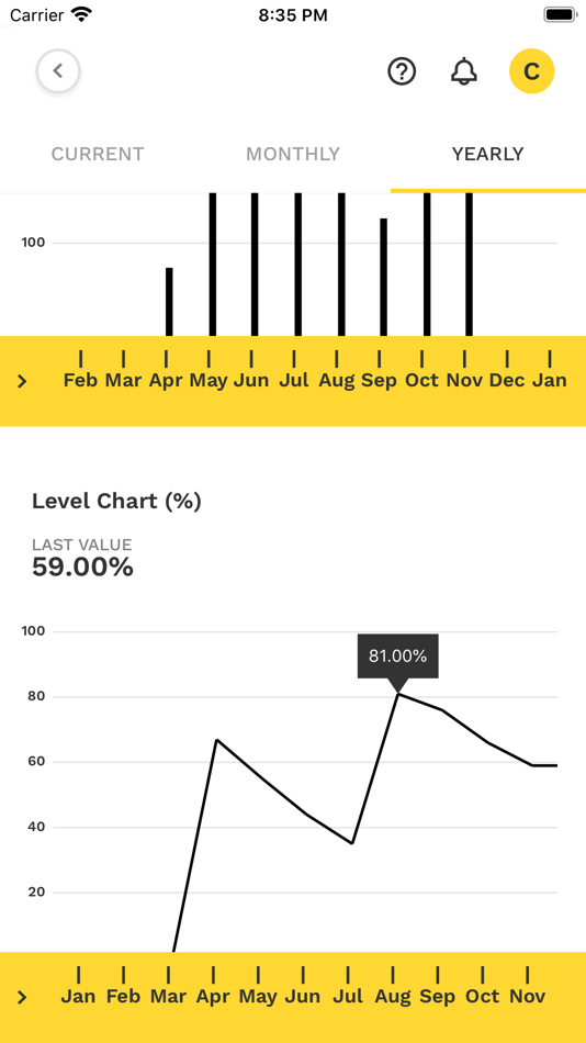 #5. Prognos (iOS) 由: ISA – Intelligent Sensing Anywhere