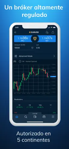 Screenshot 9 AvaTrade GO: Comercio Online iphone