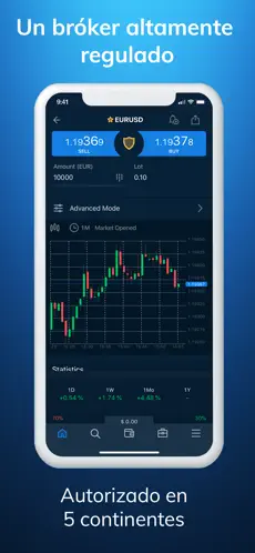 Imágen 9 AvaTrade GO: Comercio Online iphone