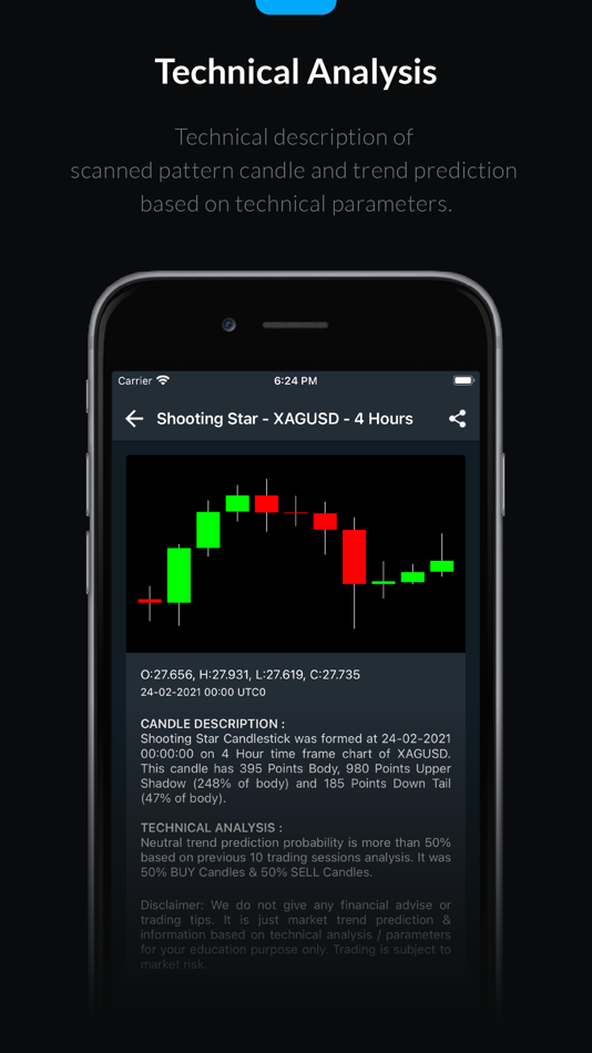 #4. CandleStick Scanner (iOS) Podle: MULTIICON IDEOTECHNOLOGY PRIVATE LIMITED