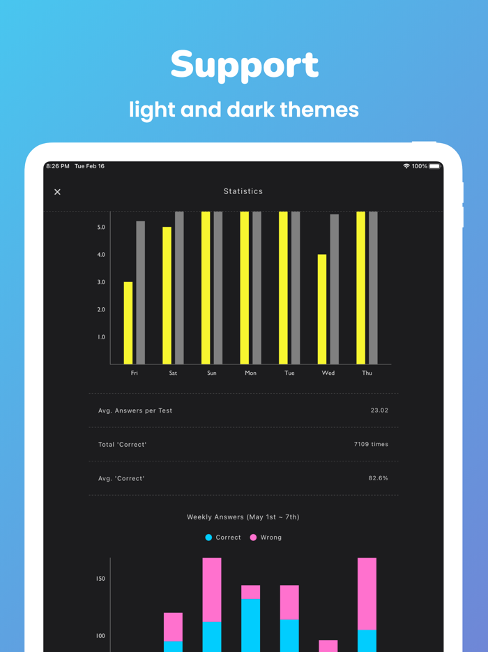 Memorize Learn French Words