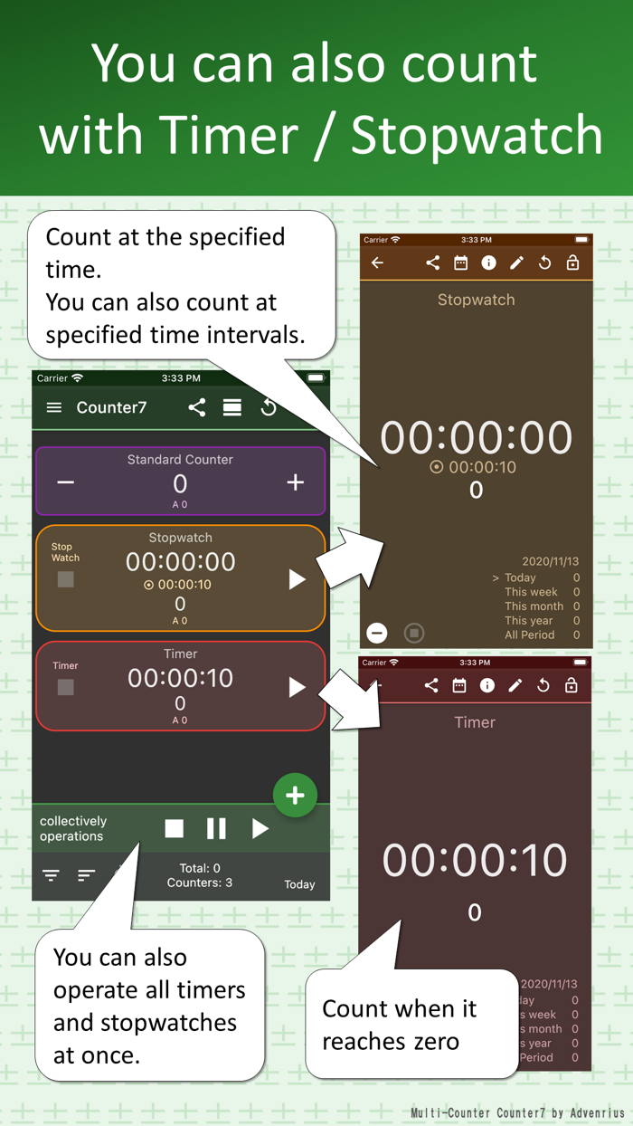 Multi counter Counter7