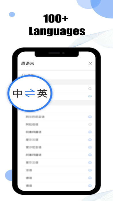 Translator abroad Screenshot