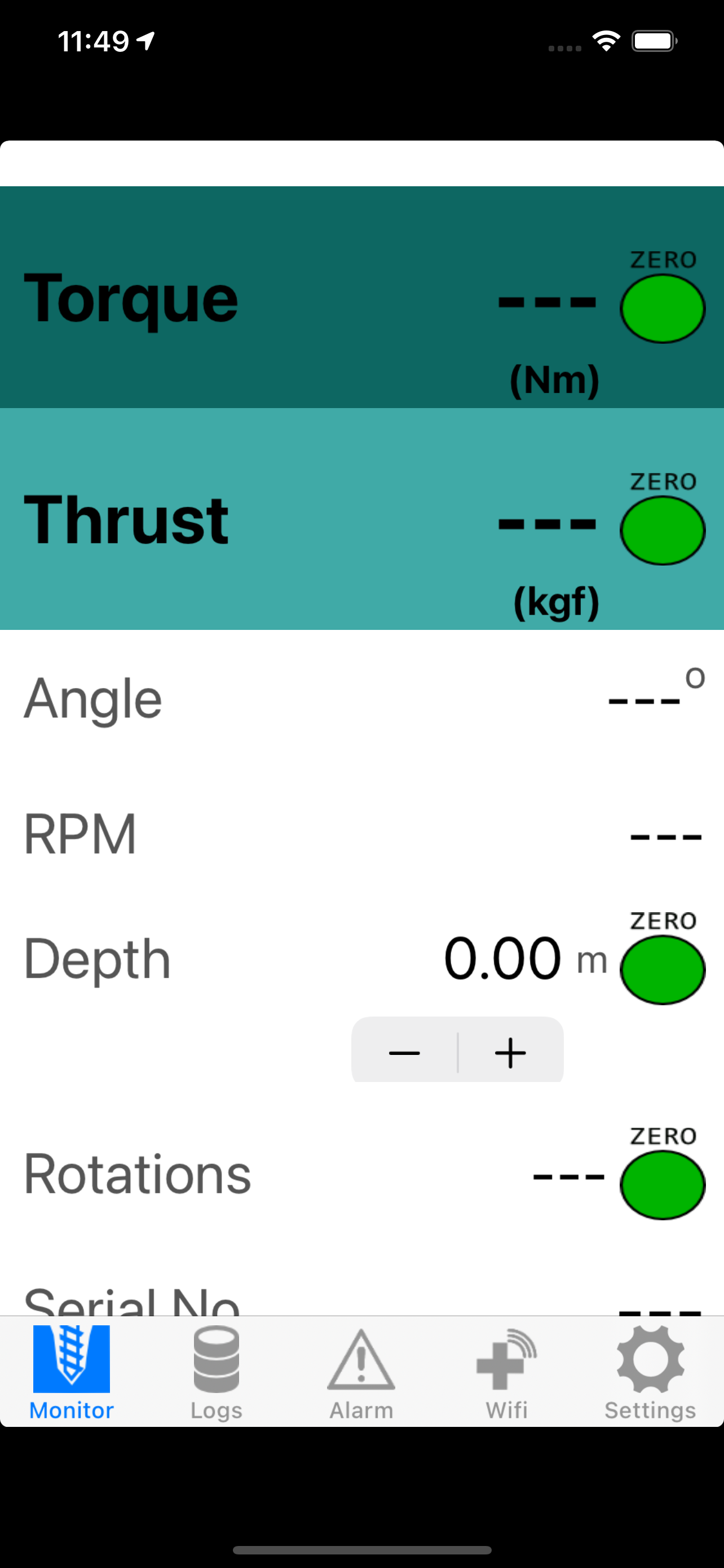 Datum Auger Hawk