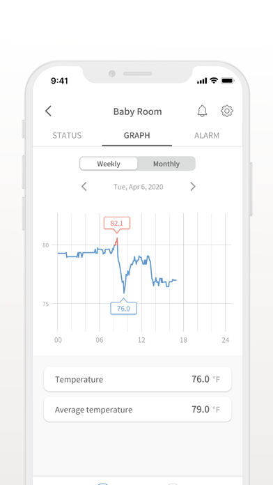 Monit Baby Screenshot