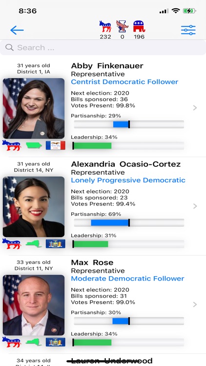 eligo USA: The 117th Congress