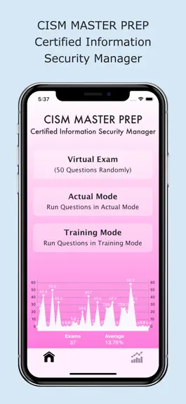 Game screenshot CISM Master Prep mod apk