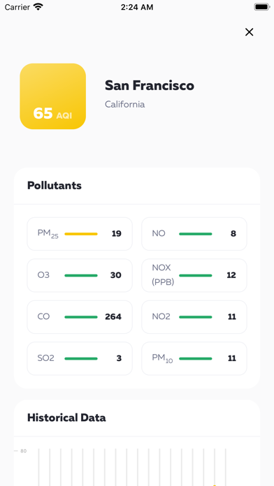 Screenshot #3 pour ThinkLite Air