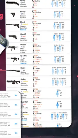 Game screenshot Wiki for Valorant hack
