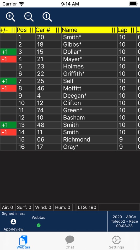 #2. FP Race App (iOS) 来自: Pyrix