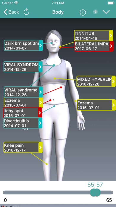 mChartsHealth Screenshot