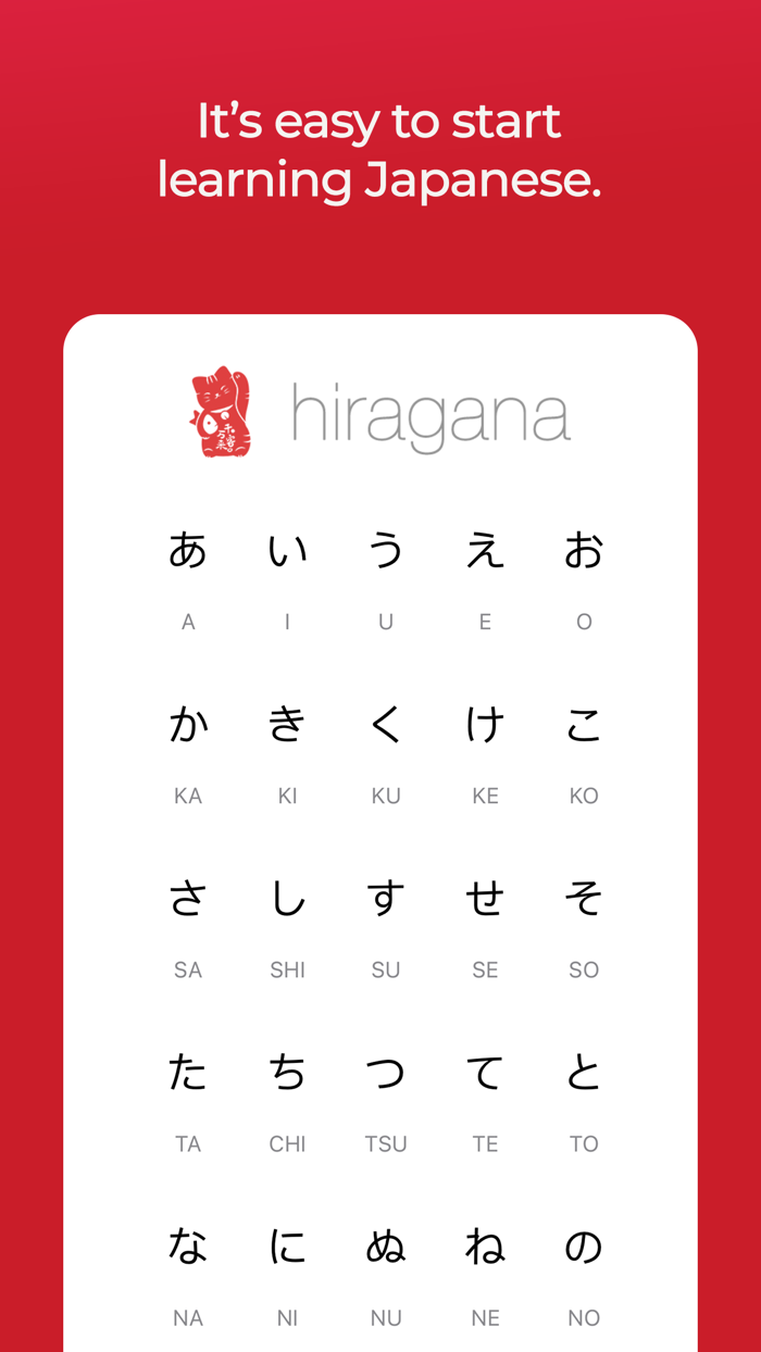 Japanese Hiragana and Katakana