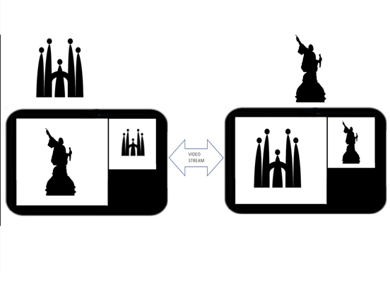 Screenshot #4 pour iShareView