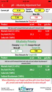 How to cancel & delete ph-alkalinity adjustment tool 3