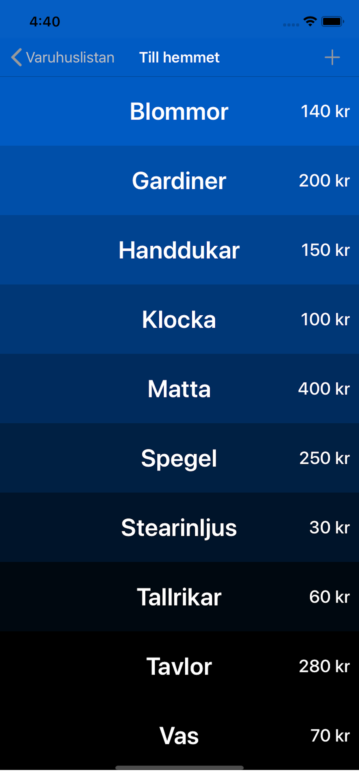 Skandinaviens Största Varuhus