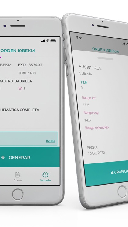 Laboratorio Proquimed