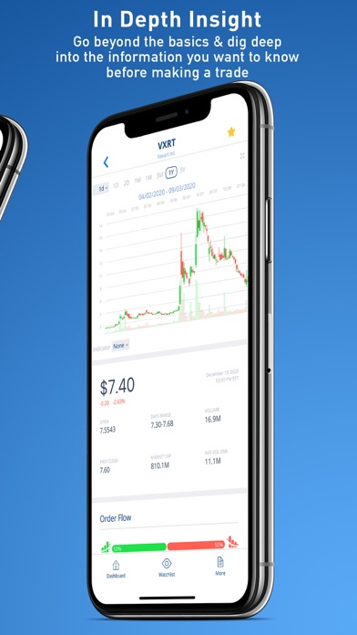 StocksToTrade Mobileのおすすめ画像3